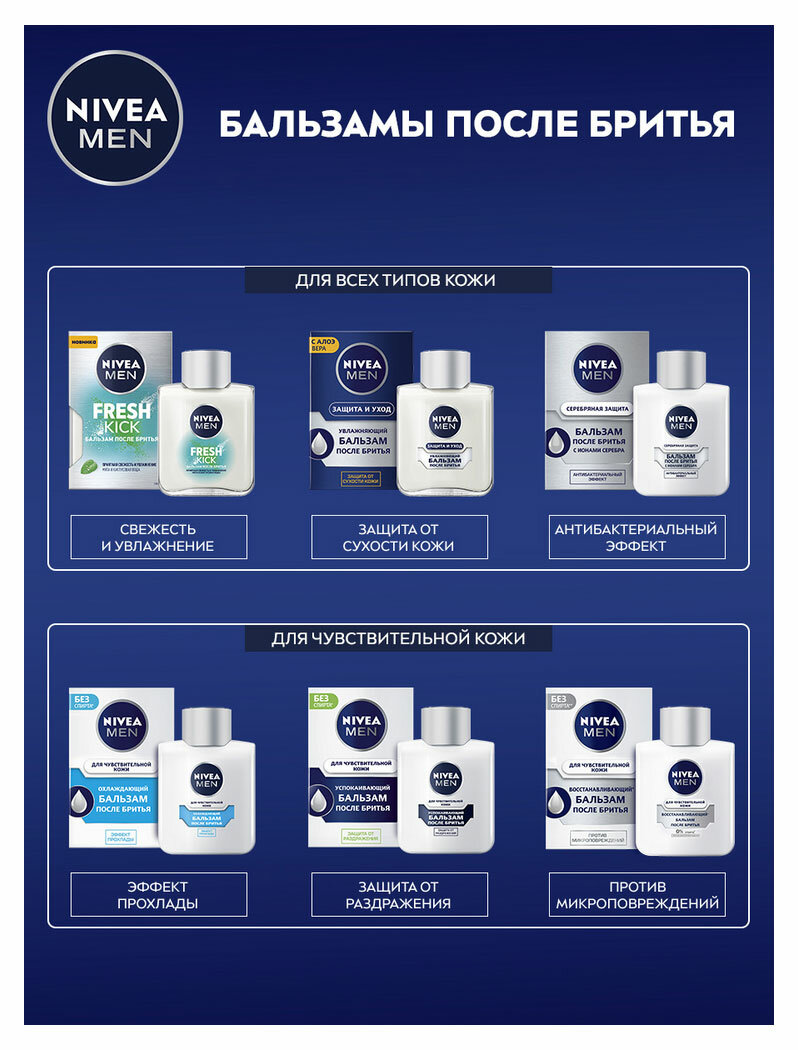 Бальзам после бритья Nivea Men для чувствительной кожи, 100 мл - фото №16