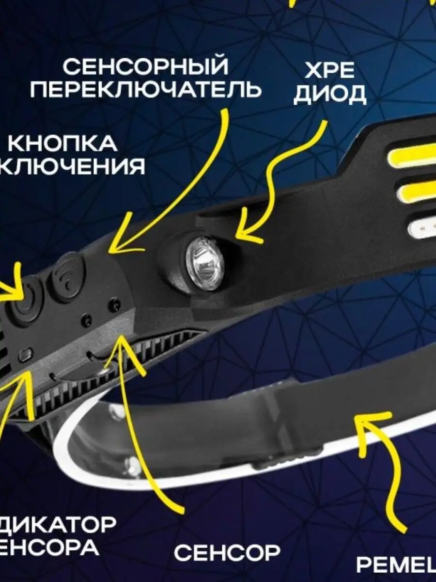 Налобный фонарь Head Flashlight H-157 ZMi - фото №3