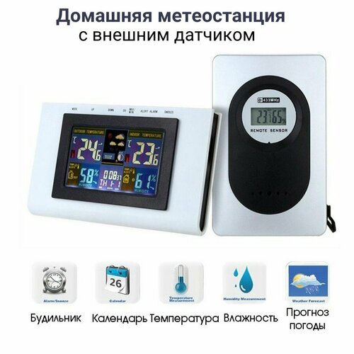 Домашняя метеостанция ANYSMART с внешним датчиком HOM06 394800₽
