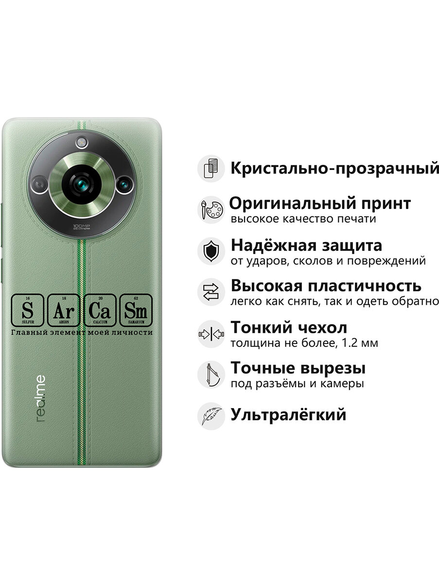 Силиконовый чехол на Realme 11 Pro, 11 Pro+, Рилми 11 Про, 11 Про + с 3D принтом "Sarcasm Element" прозрачный — фото 1