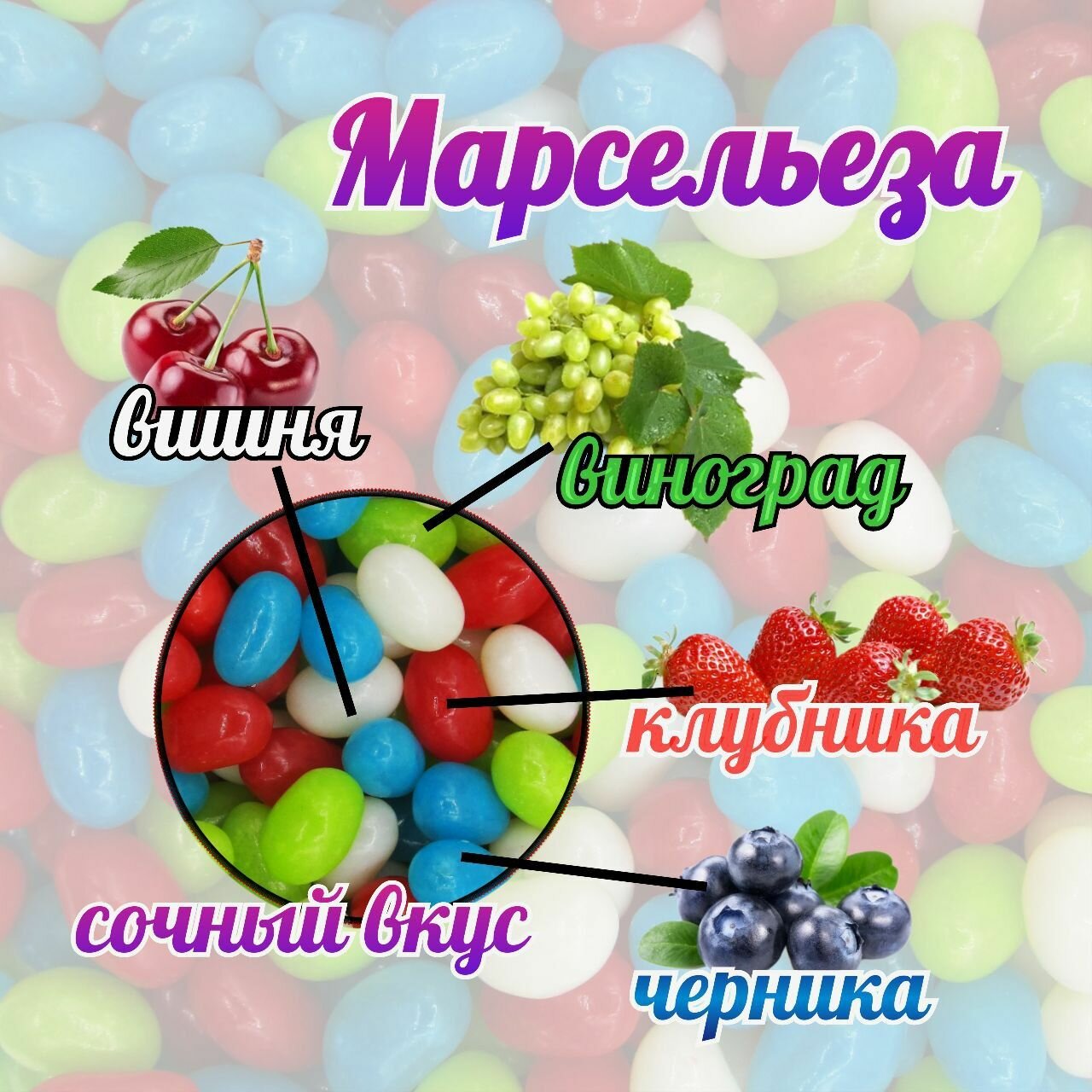 Конфеты "бобы желе" мармелад жевательный в глазури 1 кг Джелли Бин детские — фото 1