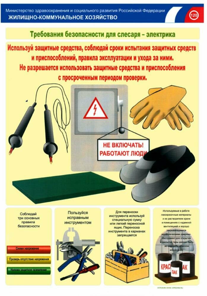 Комплект плакатов Требования безопасности для слесаря-электрика (2 листа, ламинат), А2 (450х610 мм). Ламинированный