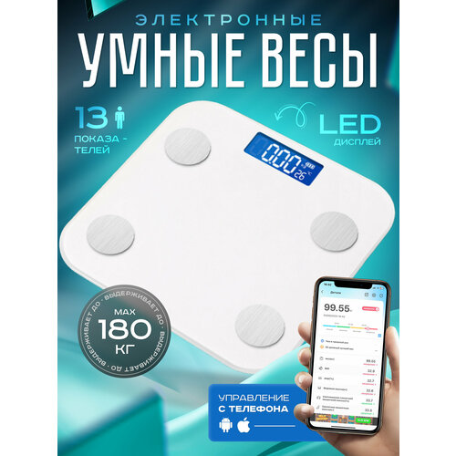 Весы напольные умные для коррекции веса, синхронизация со смартфоном Xiaomi, iPhone, Android, белые до 180 кг
