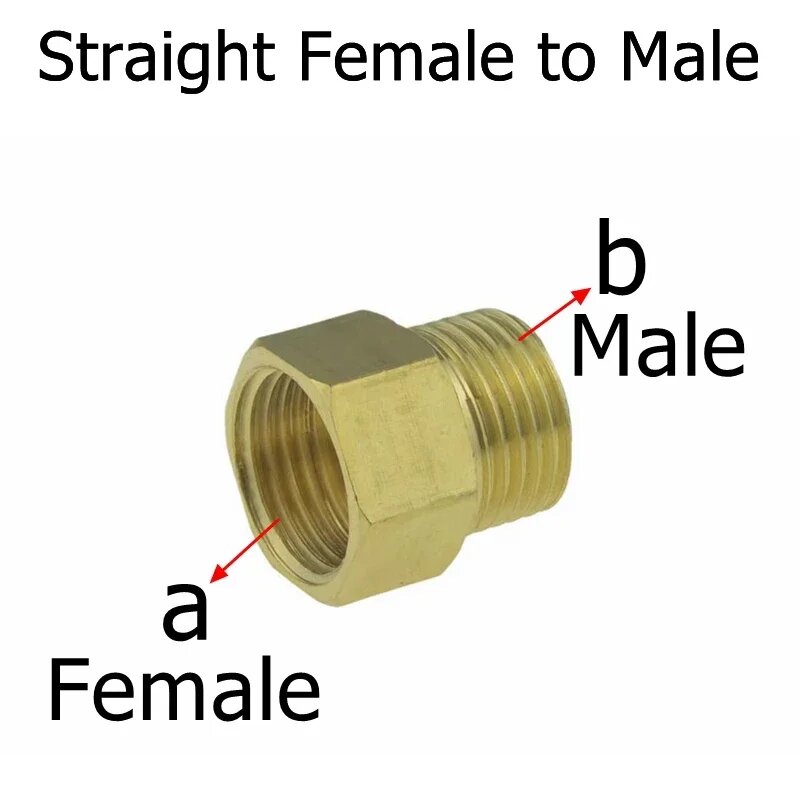 Медный шестигранный переходник для труб WYWBEY 1/8 1/4 3/8 1/2 3/4 b 1I8 BSP Thread a 1I8 BSP Thread I Female-Male