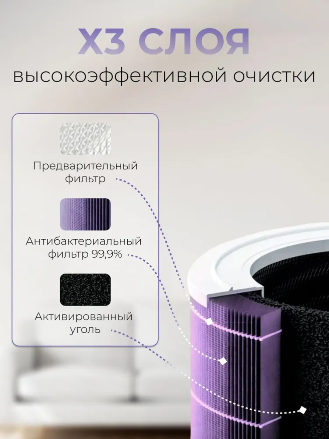 Фильтр для очистителя воздуха Xiaomi Smart Air Purifier 4 Pro — фото 1