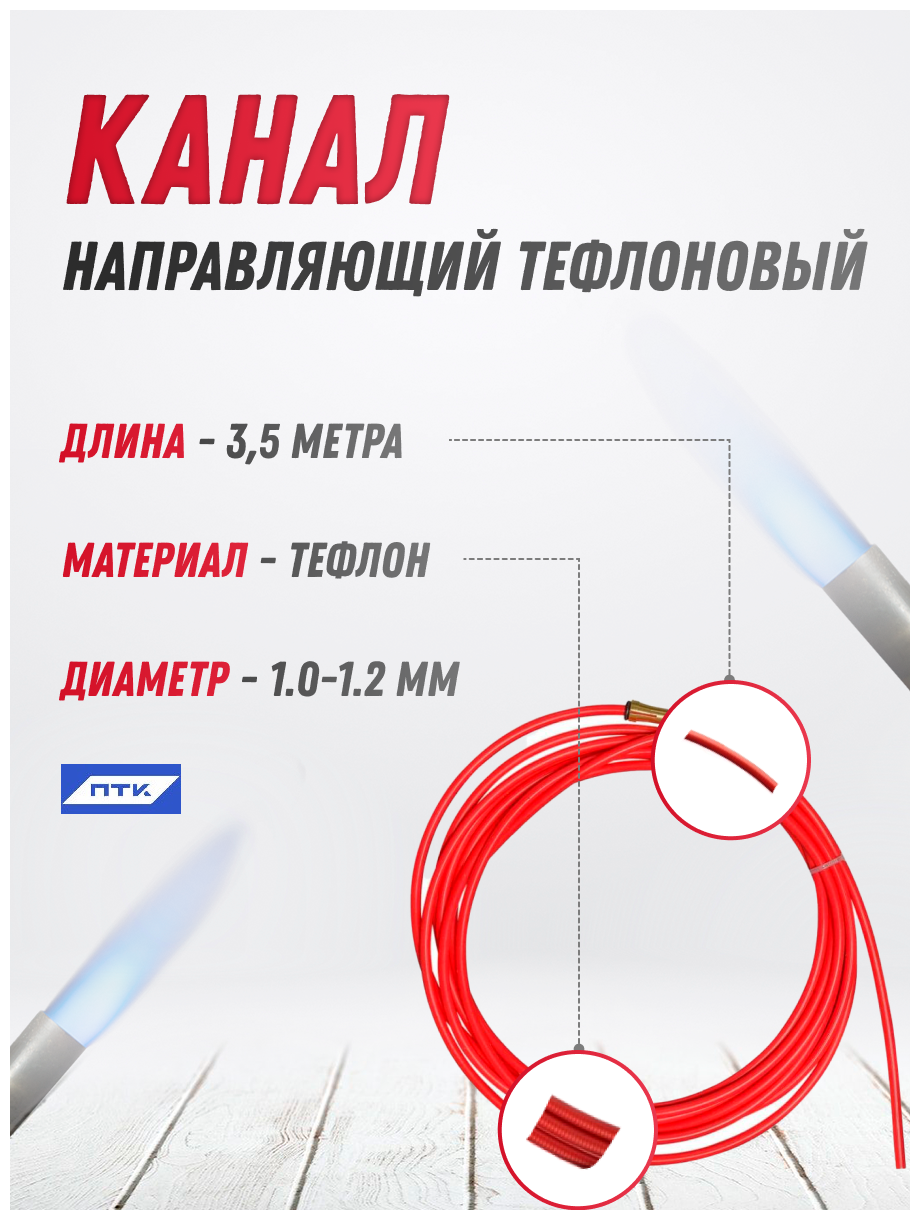 Направляющий канал ПТК OMS2020-03