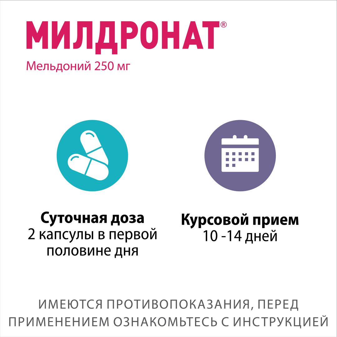 Средства Для Сердца И Сосудов Милдронат капс., 250 мг, 20 шт.