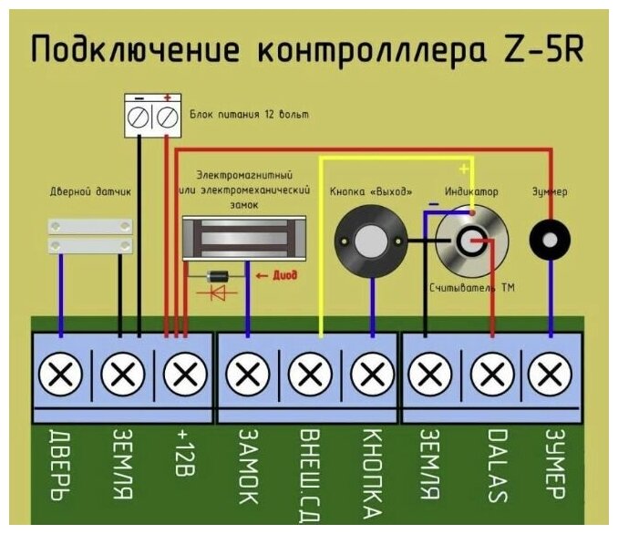 Z-5R без корпуса - фотография № 12