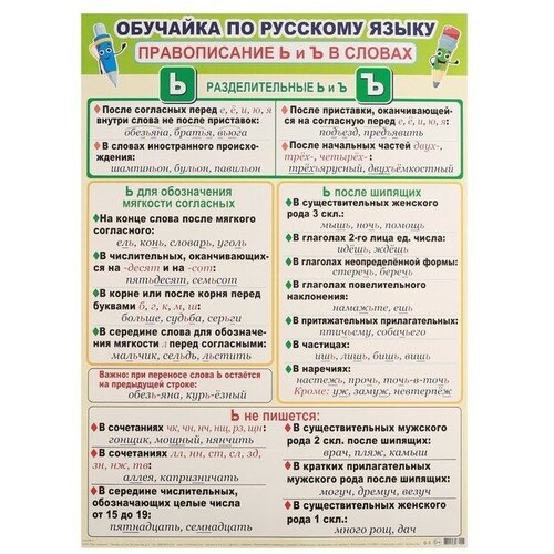 Обучайка по русскому языку 
