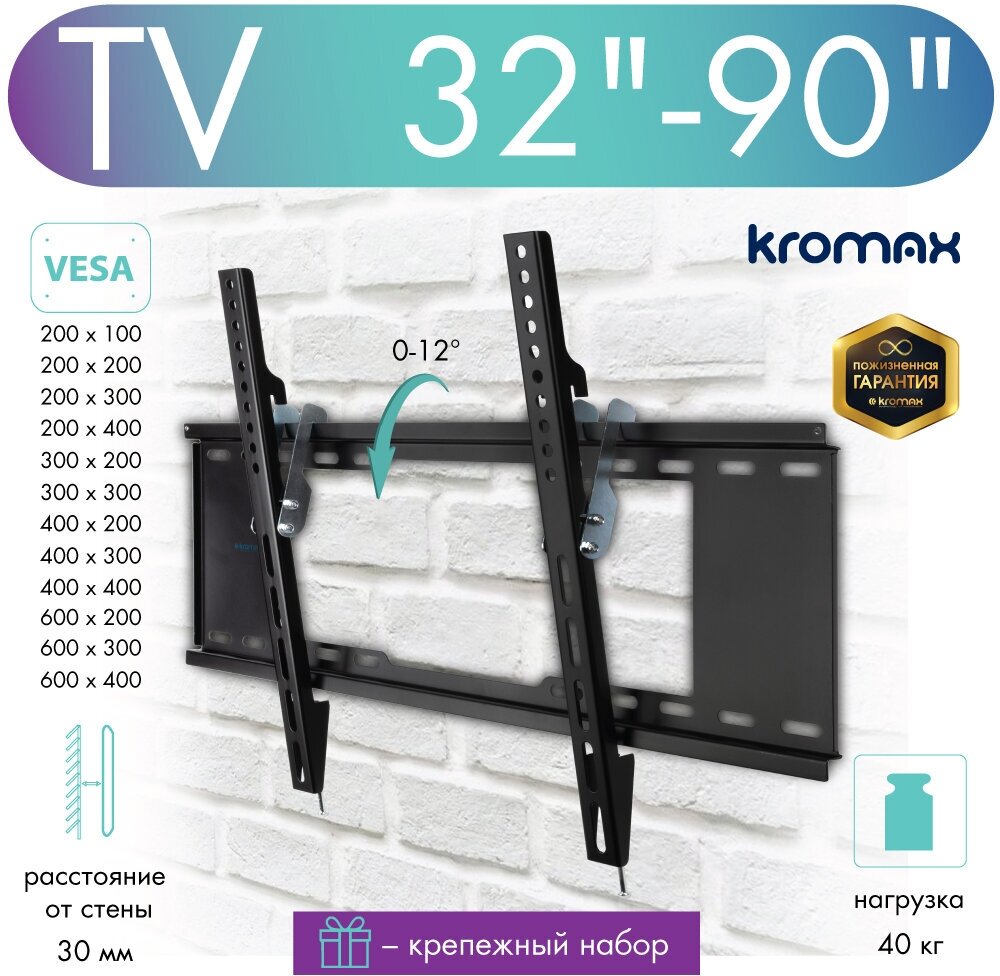 Кронейн на стену Kromax IDEAL-102