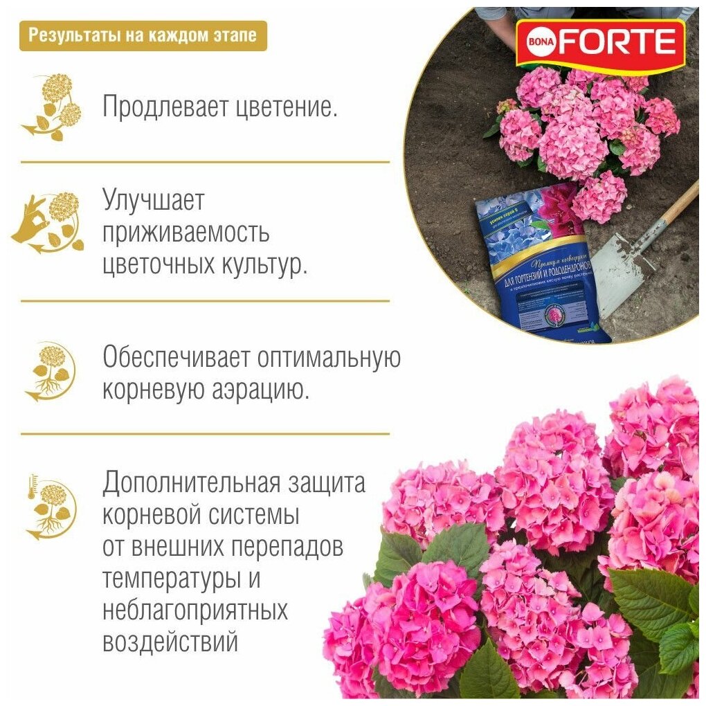 Грунт BonaForte для гортензий и рододендронов 20 л - фотография № 2