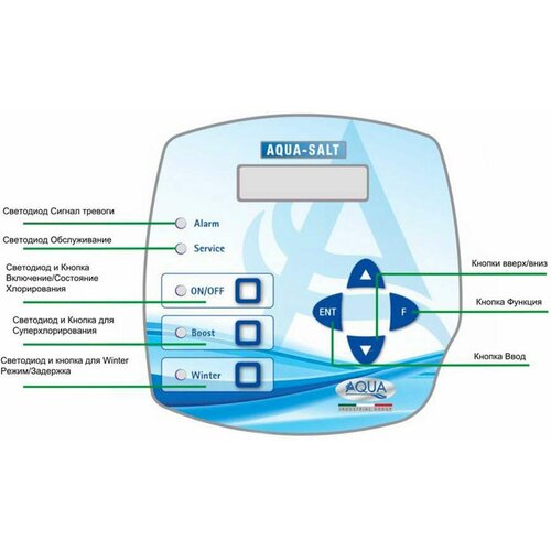 Солевой генератор хлора (электролизёр) Aqua Salt для бассейнов до 200 м3, с контроллером Standart, цена за 1 шт