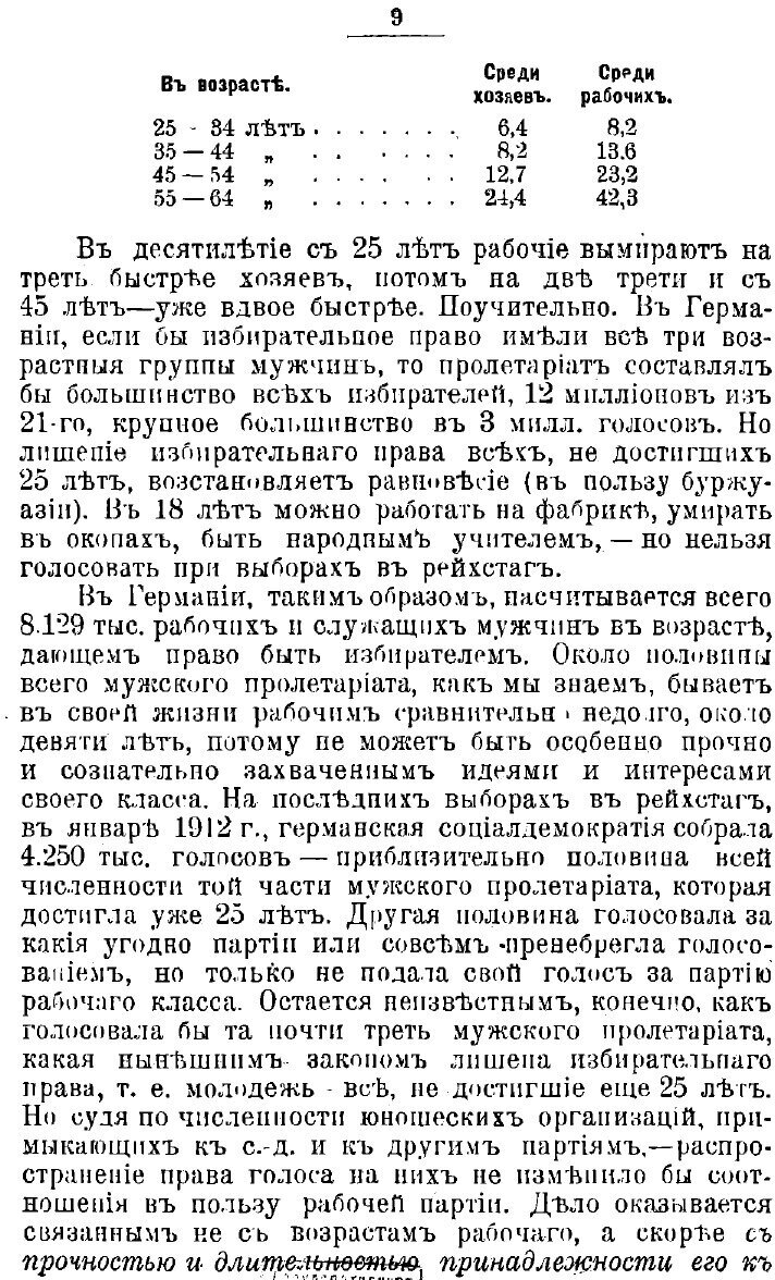 Книга Состав пролетариата (Ларин Юрий) - фото №7