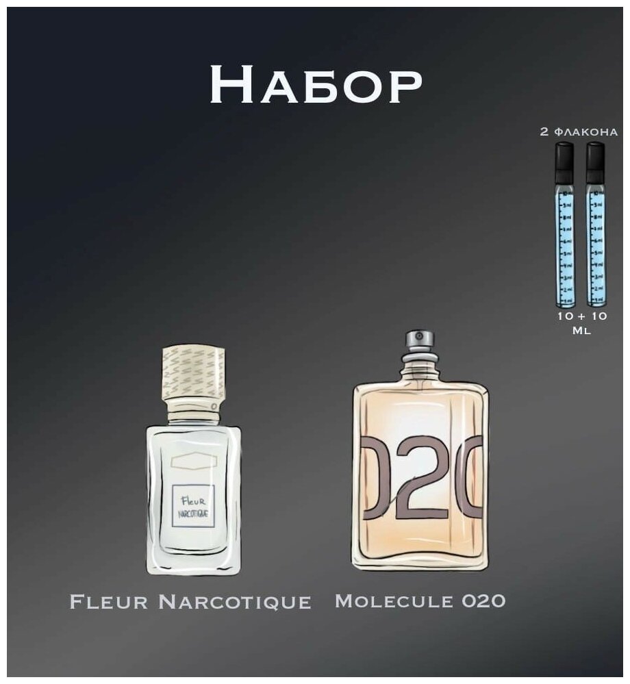 Набор Парфюм crazyDanKos Molecule 02 + Fleur Narcotique (Спрей 10+10 мл)