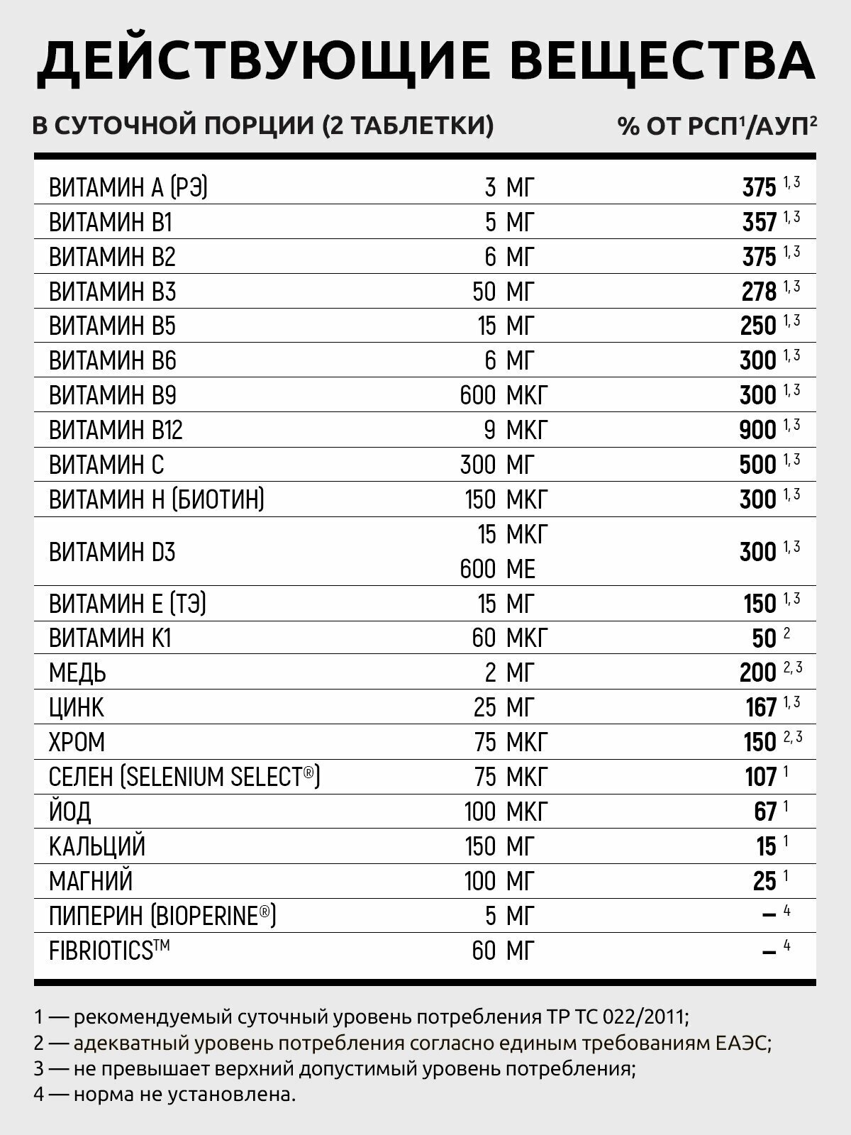 Мультивитамины комплекс для мужчин UltraBalance/УльтраБаланс капсулы 60шт ООО Сибфармконтракт - фото №3