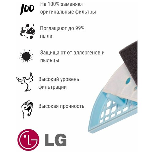 Комплект фильтров для пылесоса LG FTM 15