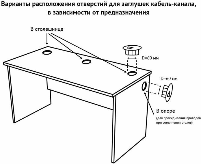 Пропуск для кабеля Merida 80х160, черный