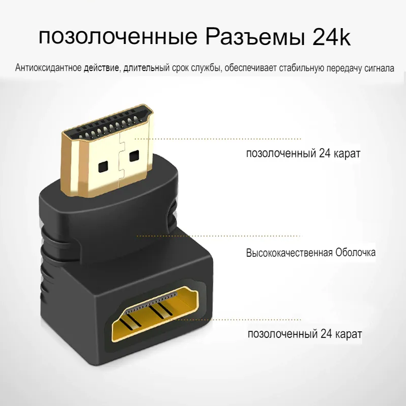 Адаптер угловой переходник HDMI (M) - HDMI (F) 90°