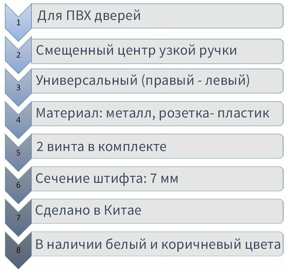 Гарнитур балконный Clio для ПВХ двери, ассиметричный, узкие ручки, белый - фотография № 5