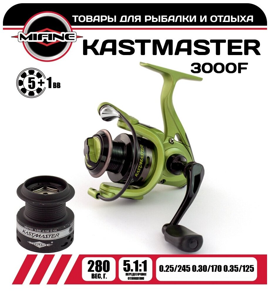 Катушка безынерционная Mifine Kastmaster 3000F