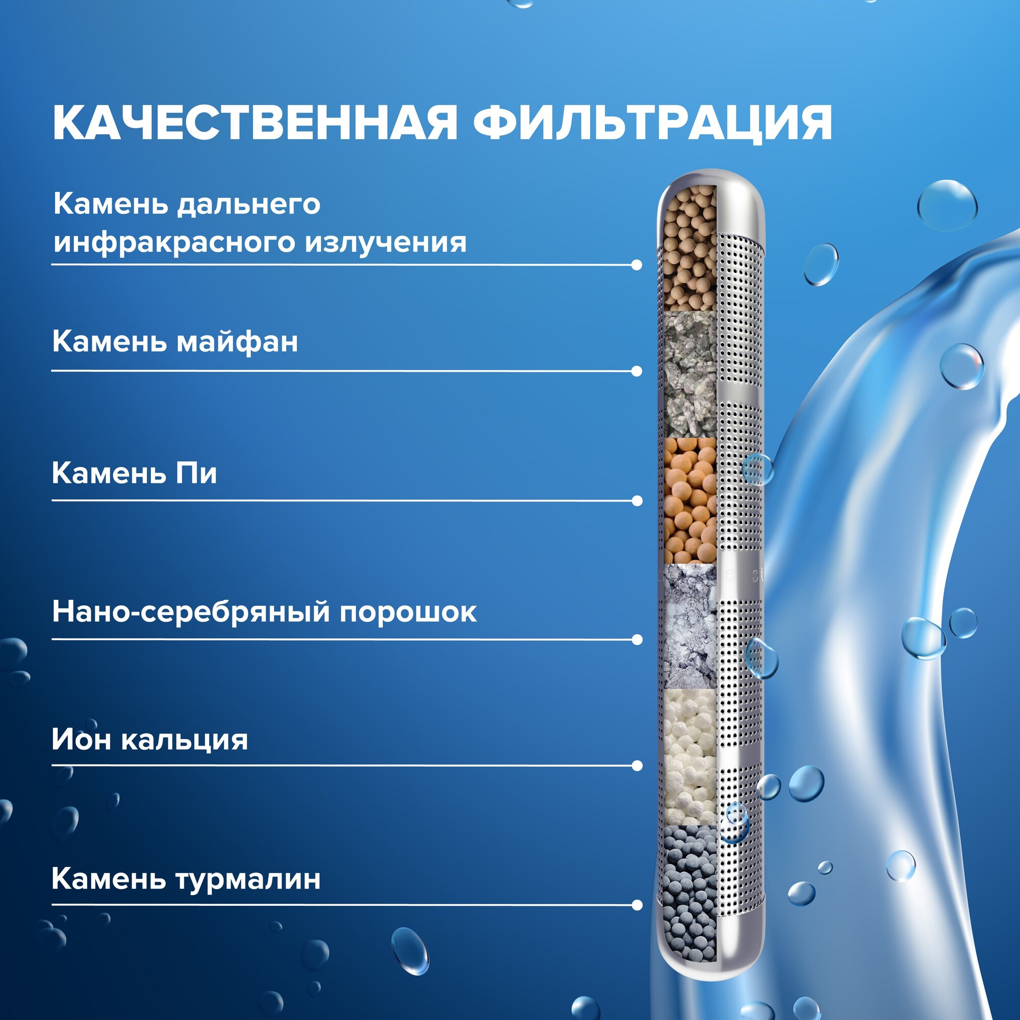 Минеральная палочка / Портативный генератор водородной воды/Ионизатор воды/Активатор ионизатор воды