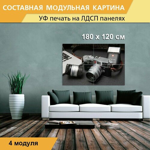 Модульная картина 
