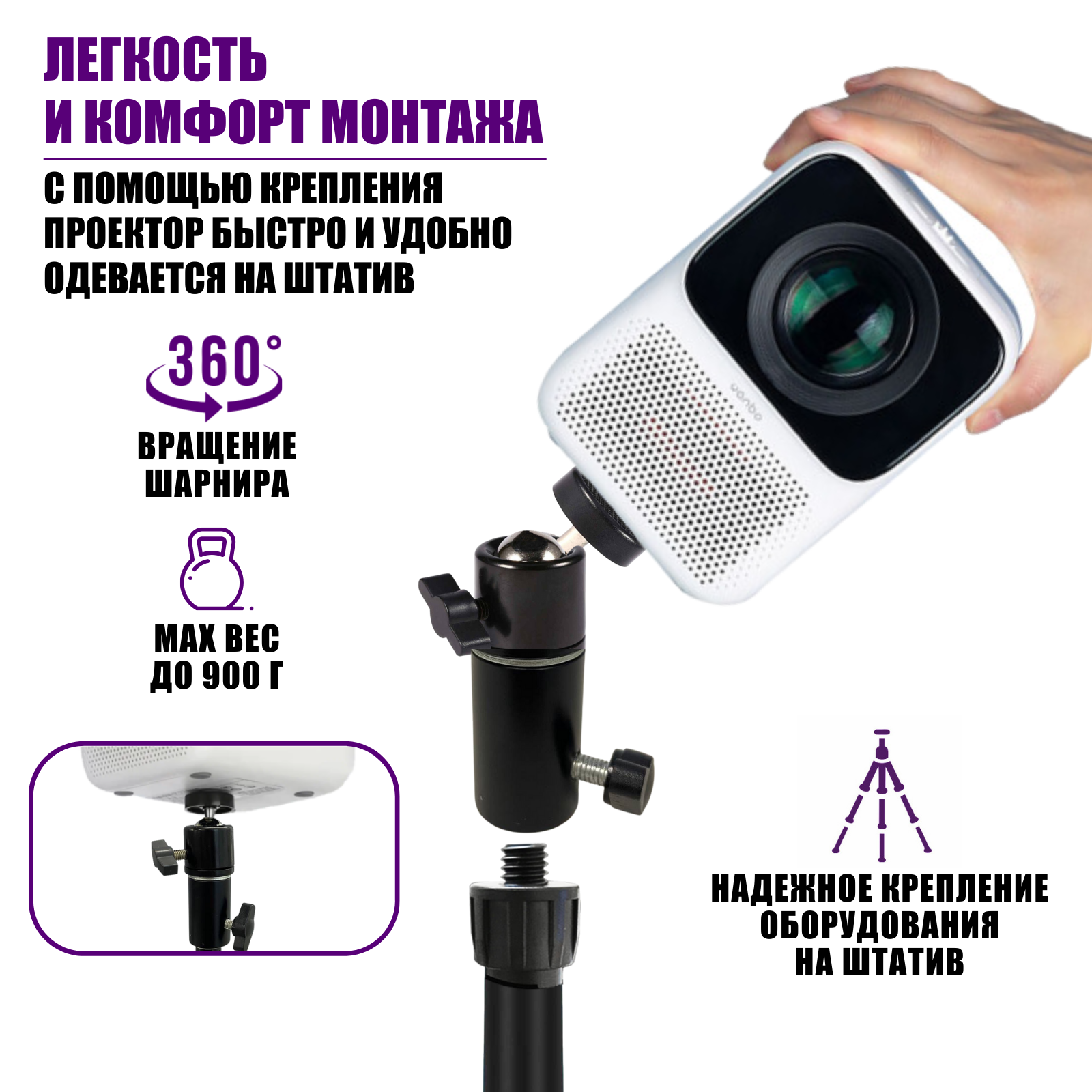 Штатив ML-Pr900-PLUS со съемным креплением для проектора весом до 900 г, высота 141 cм — фото 2
