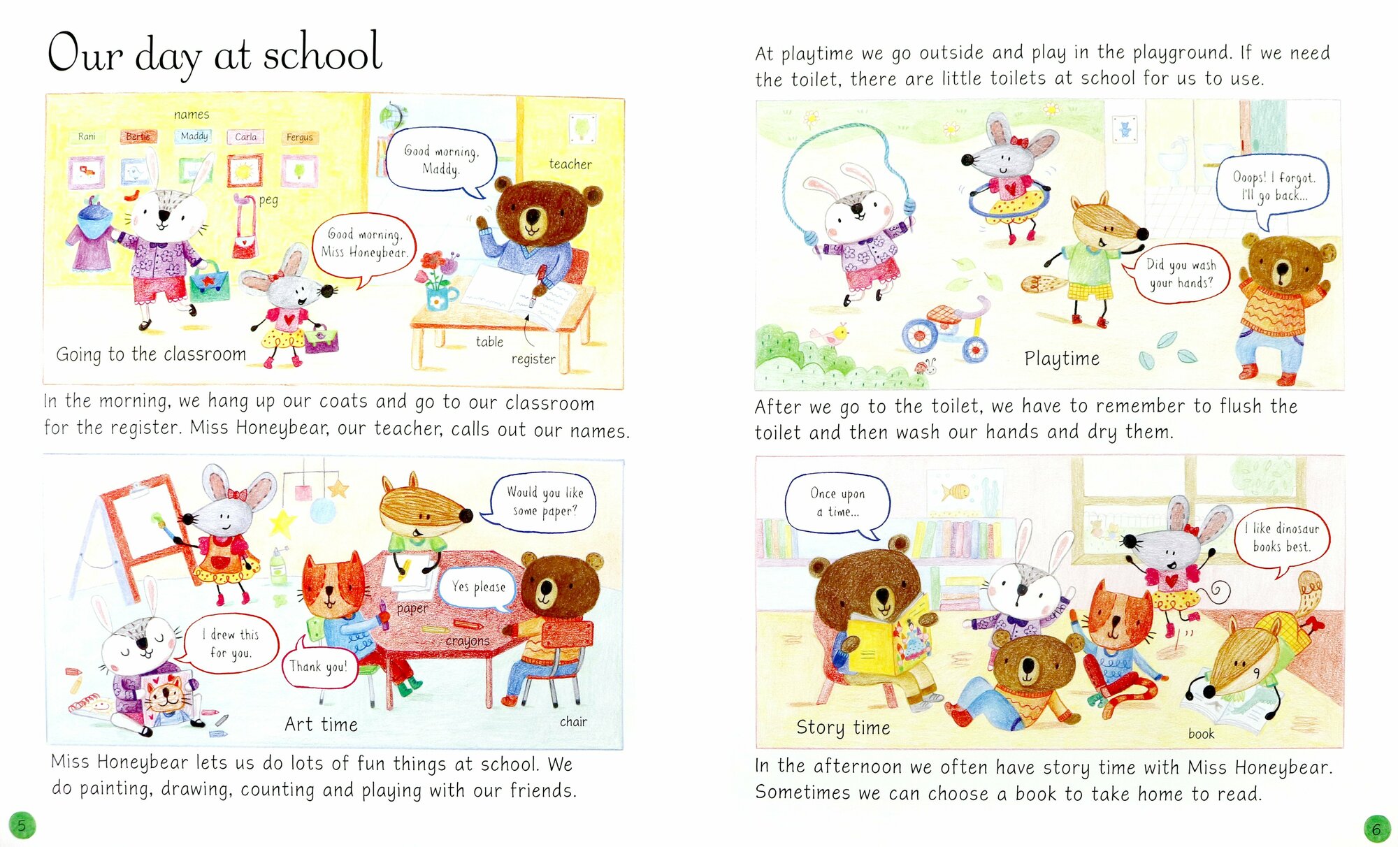 All You Need to Know Before You Start School - фото №2