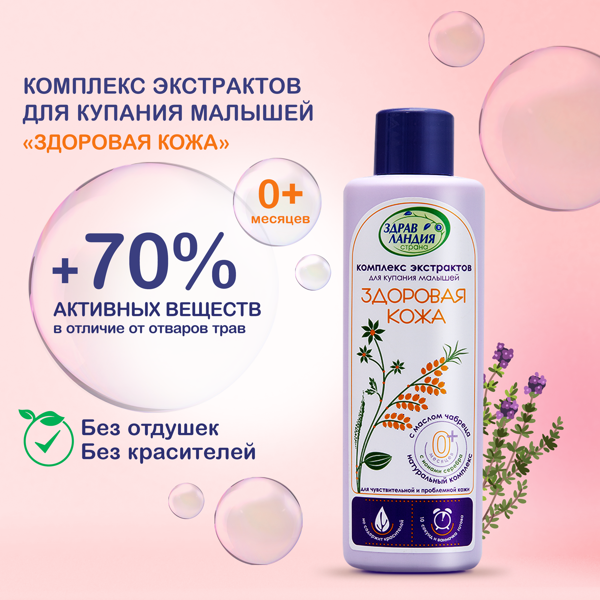 Страна здравландия Здоровая кожа экстракт д/куп 250мл