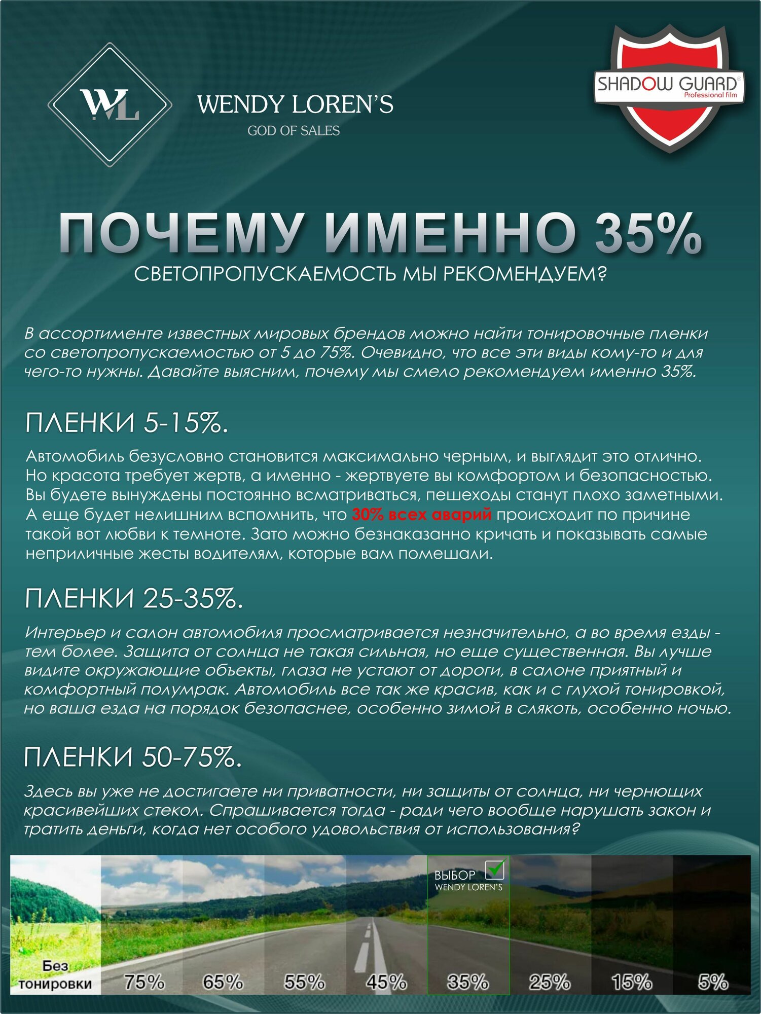 Съемная тонировка 35% для Mazda 3 BK седан (готовые лекала) / Силиконовая тонировка Мазда 3 BK 2003-2009 на передние боковые стекла — фото 1