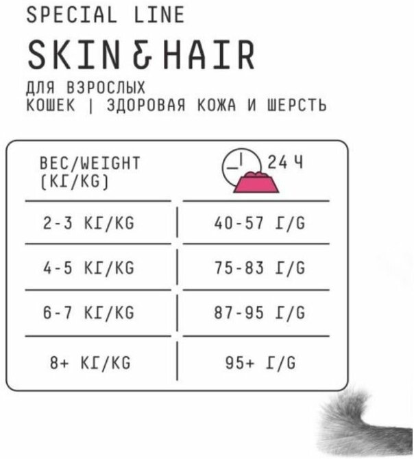 Сухой корм AJO Cat Skin & Hair для кошек здоровая кожа и красивая шерсть 0,4 кг - фотография № 10