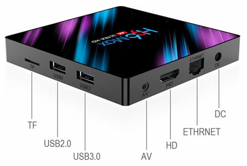 H96 MAX Android 10 ТВ-приставка 2/16 Gb RK3318 четырехъядерный 64 бит 2,4G/5,8G Wifi BT 4,0 4K HD