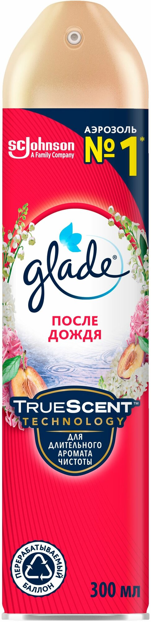 Освежитель воздуха Glade После Дождя