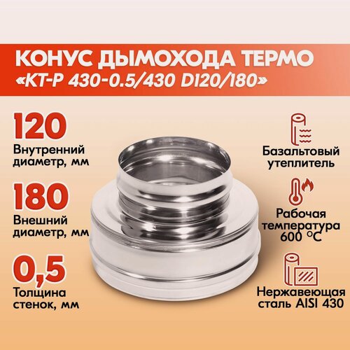 Изображение товара Конус Термо КТ-Р 430-0.5/430 D120/180 дымохода двухконтурный с тепловой изоляцией, сэндвич конус термо из нержавейки для дымохода