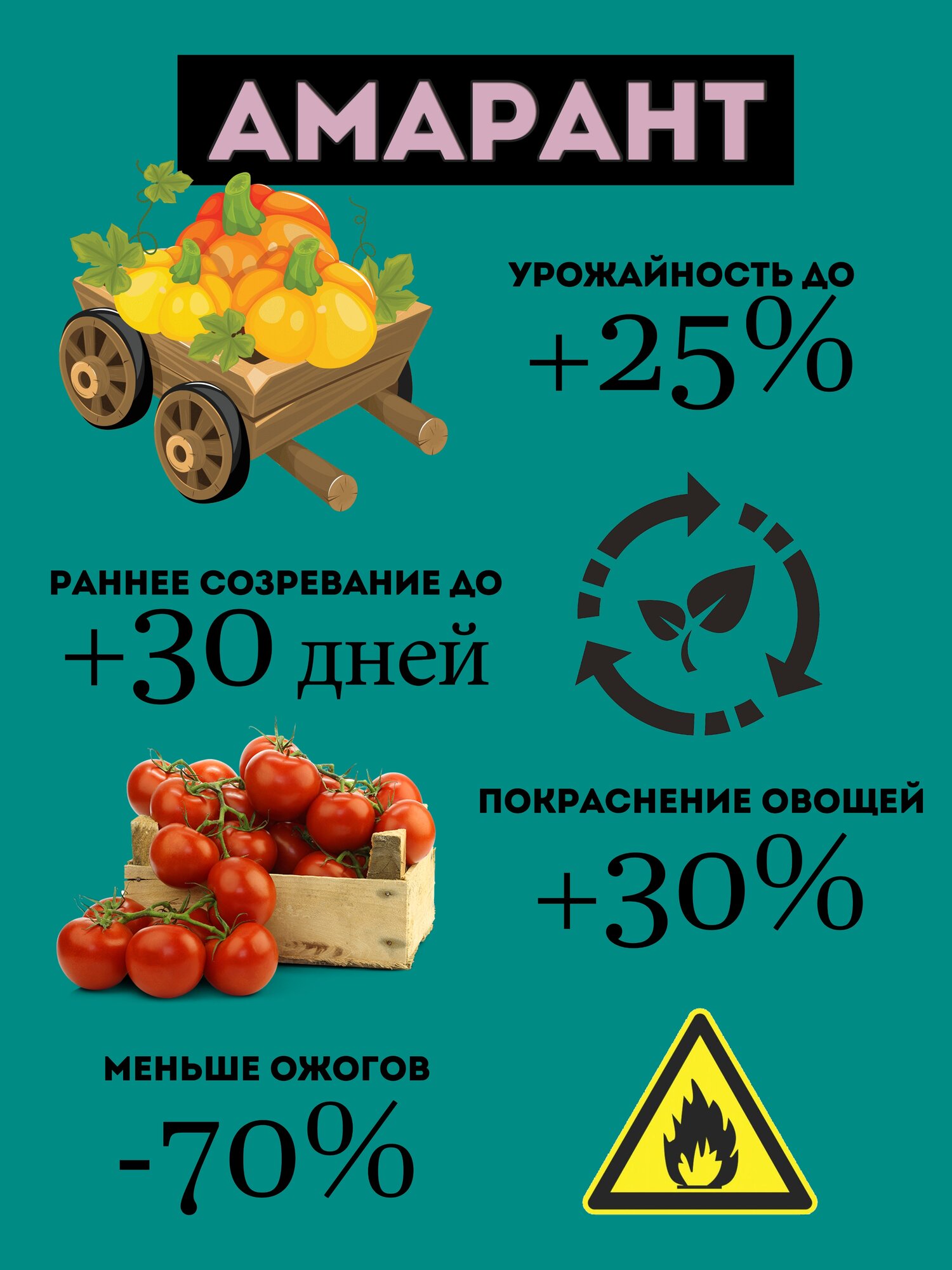 Пленка полиэтиленовая парниковая розовая 120 мкм - фотография № 10