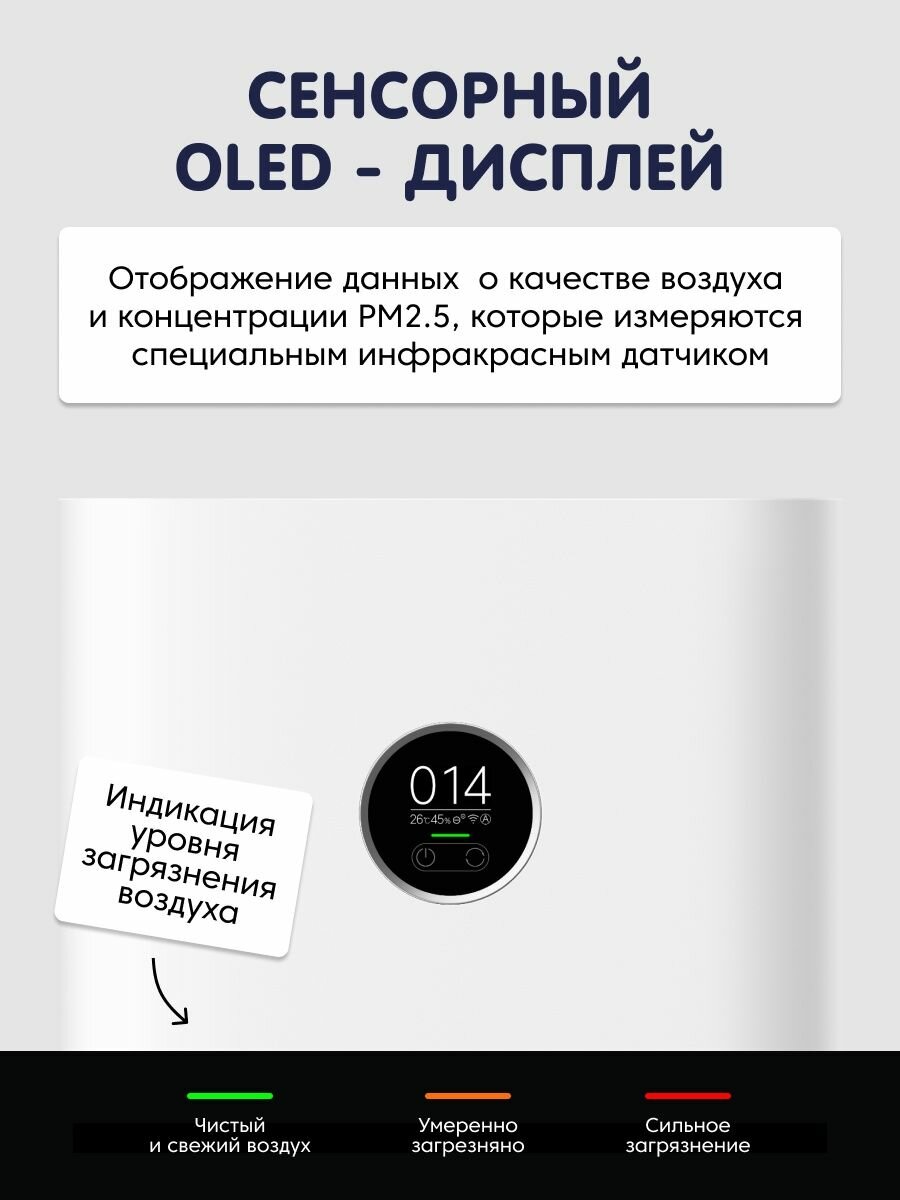 Очиститель воздуха Xiaomi Smart Air Purifier 4 Lite EU Bhr5274gl . - фотография № 4