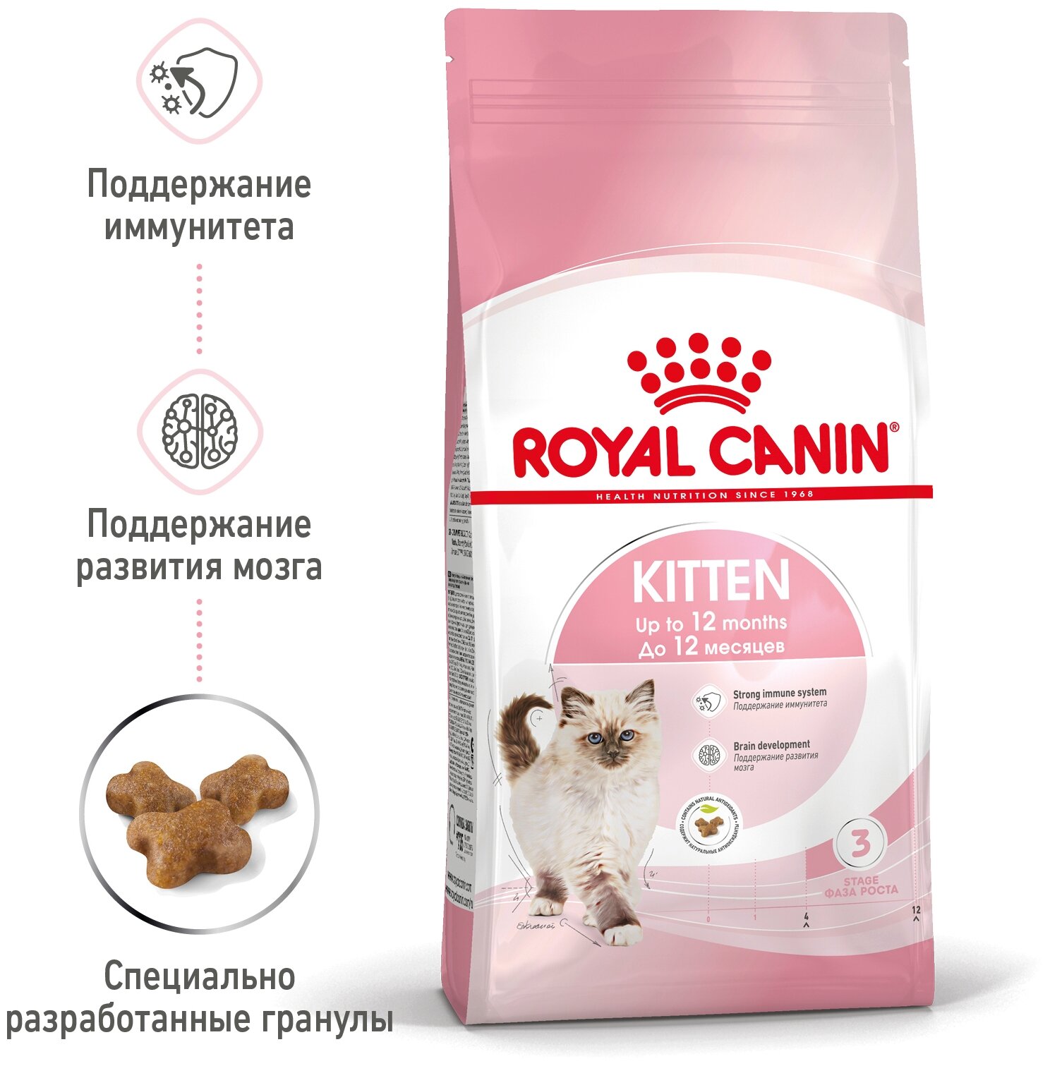 Royal Canin Kitten для котят от 4 месяцев Курица, 4 кг.