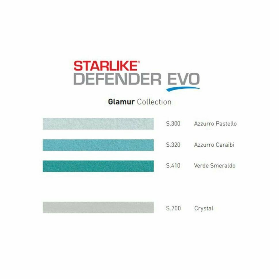 STARLIKE Defender EVO S.120 GRIGIO PIOMBO эпоксидный состав для укладки и затирки 1 кг - фотография № 17