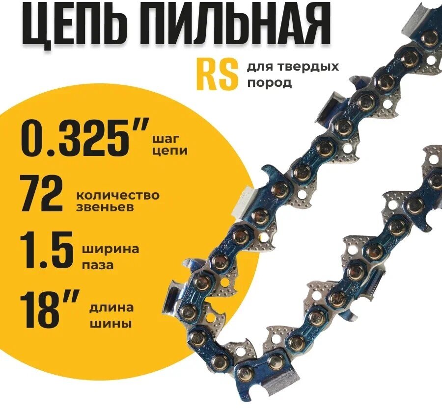 Цепь пильная Partner for garden 0.325*1.5*72 RS (блистер)