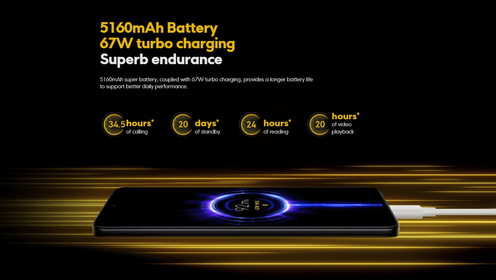 Характеристики модели Смартфон Xiaomi POCO F5 Pro 12/256 ГБ Global ...