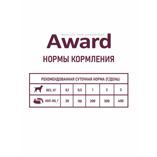 Влажный корм AWARD для щенков от 1 месяца паштет из индейки с грушей 200г