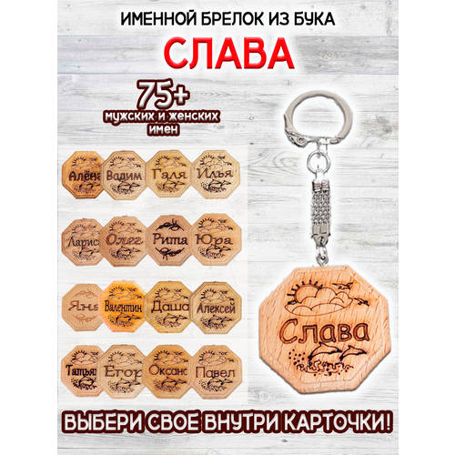 фото Брелок оптимабизнес, желтый