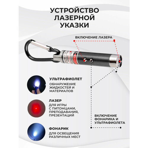 фото Лазерная указка, игрушка дразнилка для кошек и собак с фонариком, черная. для презентаций, конференций, для игры с домашним питомцем, для животных, зоотовар. красный лазер + фонарик дифcompany