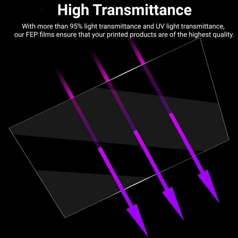 Пленка ACF для ANYCUBIC Photon M7/M7 Pro, 3 шт — фото 1