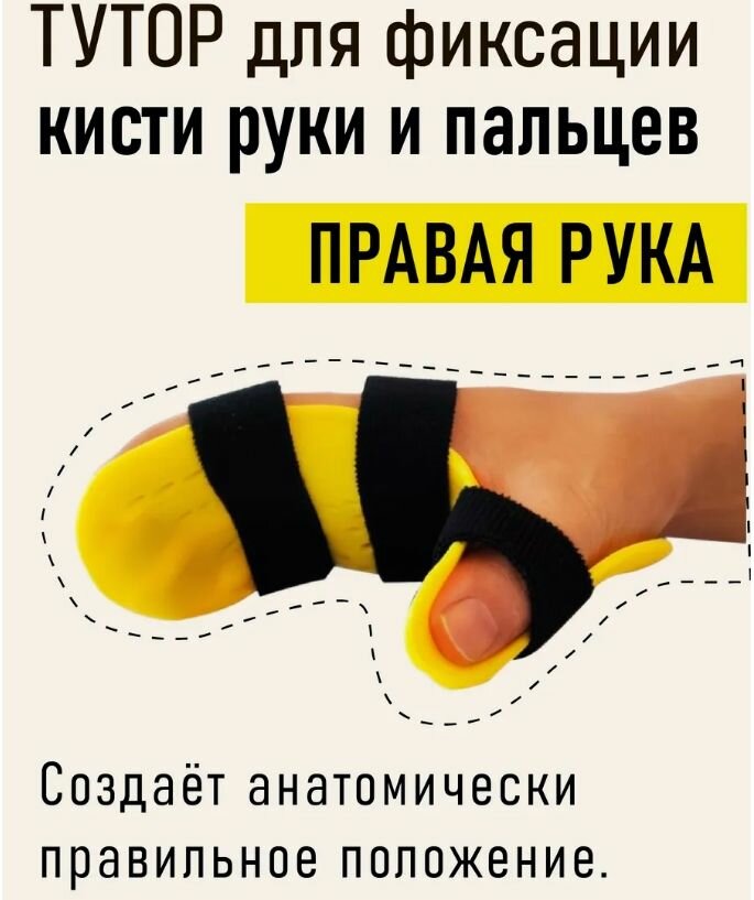 Шина для реабилитации пальцев, используемая при ортопедии запястья, гемиплегии после инсульта и спазмах фото