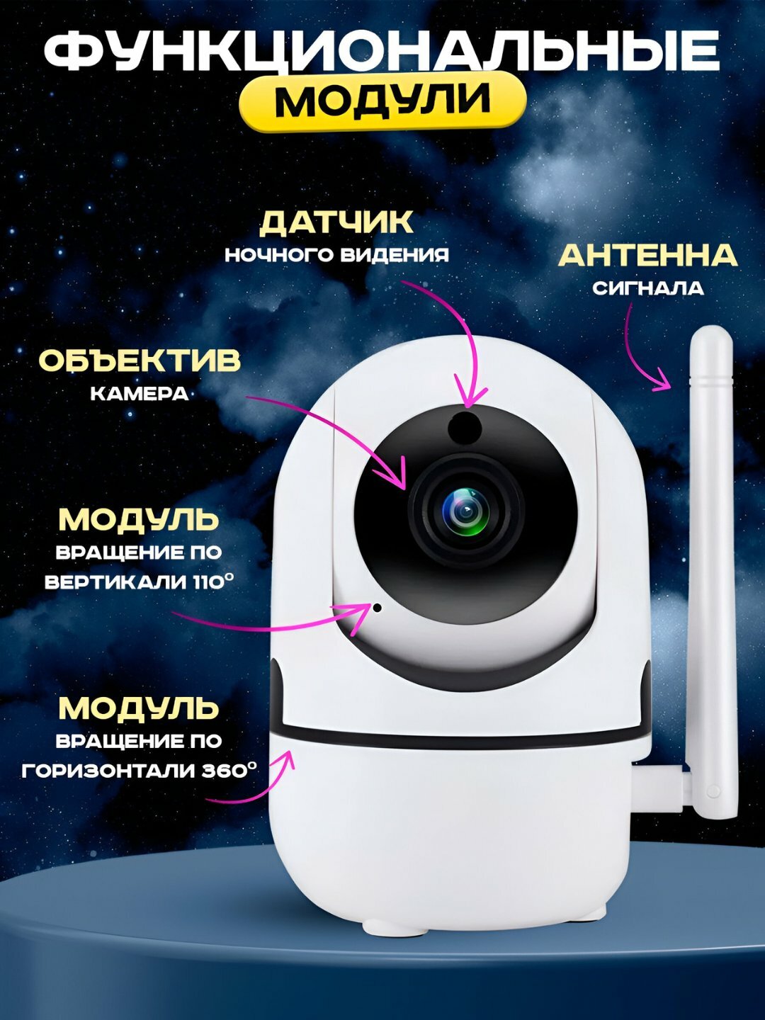 Умная Wi-Fi камера видеонаблюдения 2MP YCC365 PLUS "Видео няня", с датчиком движения — фото 1