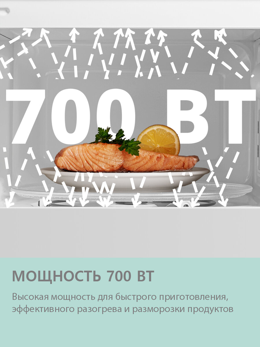 Микроволновая печь Comfee CMW207D02W, 20 л, 700 Вт, 8 автопрограмм, 5 уровней мощности, LED дисплей, белый — фото 1
