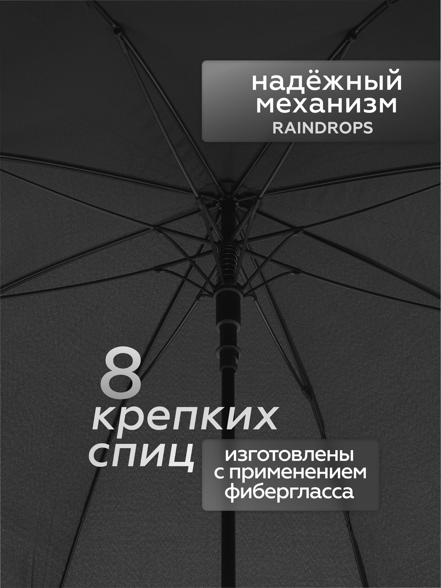 Зонт-трость RAINDROPS, 01 black — фото 1