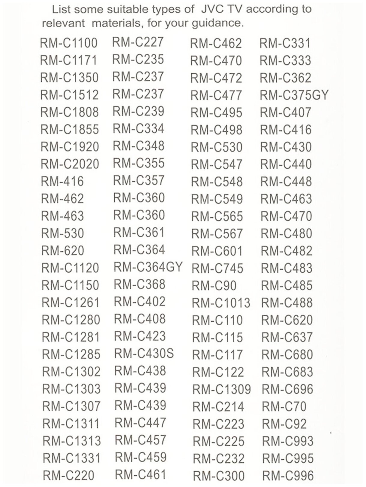Пульт Huayu для JVC RM-530F