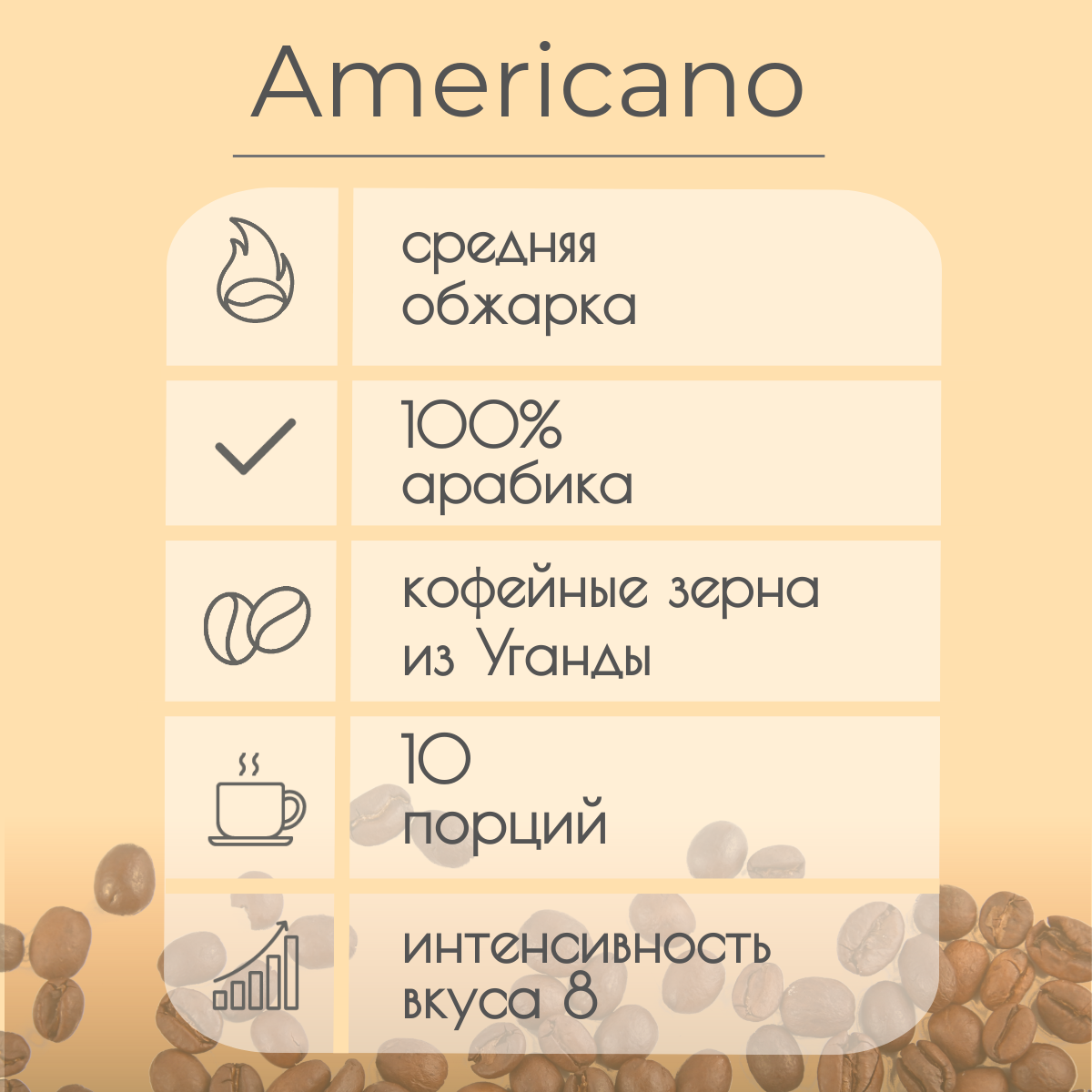 Кофе в капсулах Single Cup Coffee "Americano" формата Dolce Gusto, 10 шт - фотография № 3